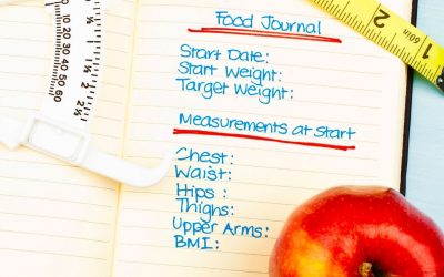 Best Weight Loss Journal that Will Keep You On Track