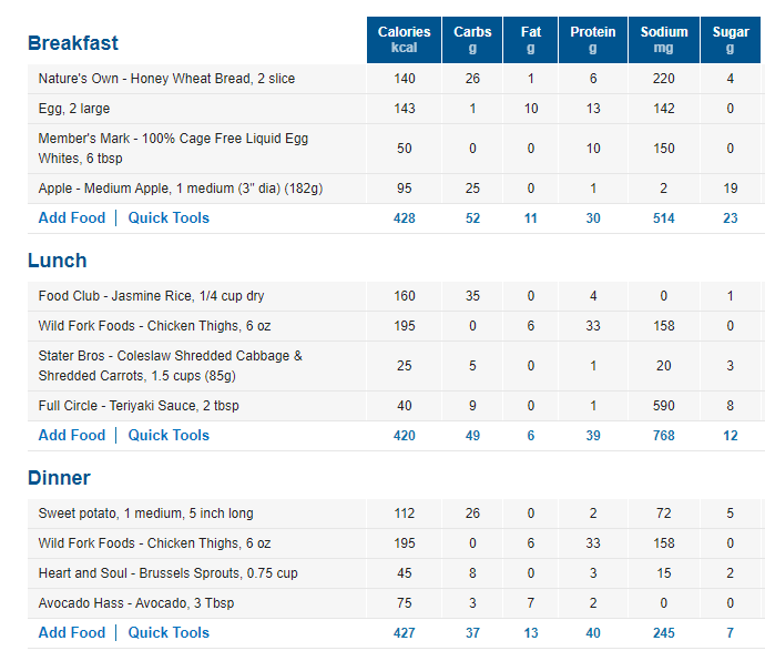 1600 Calorie Meal Plan Printable